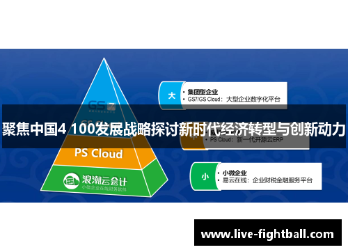 聚焦中国4 100发展战略探讨新时代经济转型与创新动力