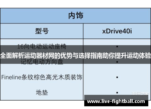 全面解析运动器材网的优势与选择指南助你提升运动体验